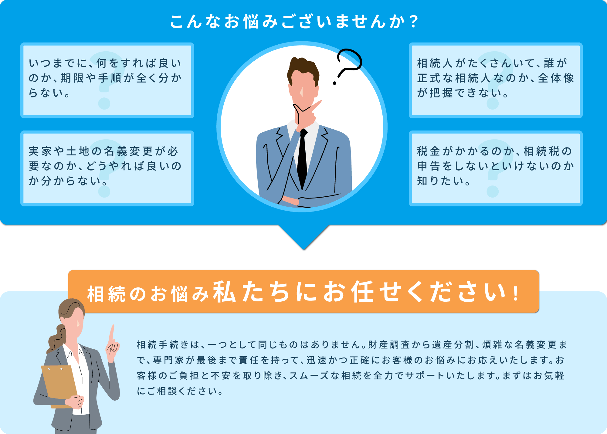 相続のお悩み解決。期限や手順、土地の名義変更、相続人の特定、相続税の申告などの不安に対し、専門家が財産調査から名義変更まで迅速・正確にフルサポートします。まずはお気軽にご相談ください。