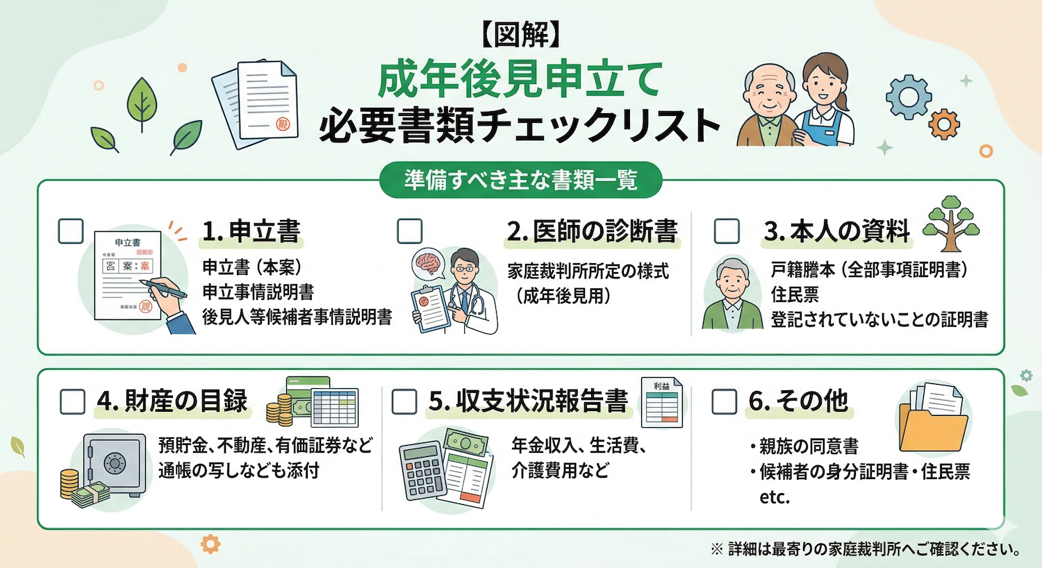 成年後見申立ての必要書類チェックリストの図解。申立書、医師の診断書、戸籍謄本、財産目録など、準備すべき書類がアイコンと共に分かりやすくまとめられている。